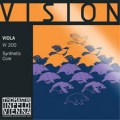 visionviola